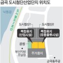 (국제신문) 금곡 첨단산단에 신성장 산업 유치 이미지