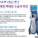 잠실서울밝은안과의원 이미지