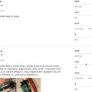 나이키 앨리먼트55 프리미엄 270mm 신동급판매 이미지