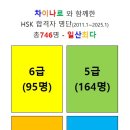 중국어 HSK 4급 자격증반 이미지