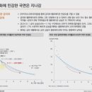 유명관