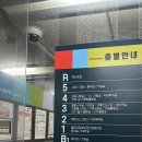 광교종합사회복지관 | 광교종합사회복지관 심리상담 후기
