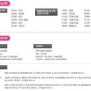 이화벨라여성의원 이미지