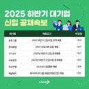 삼성웰스토리(주)화재서초 이미지