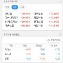 혜성바이오 이미지