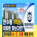 만수동 부동산 1억원 아파트 찾는다면? 한국공영 A·C·D동 매물 분석 이미지