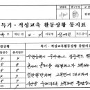 대구함지초등학교 이미지