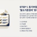 부동산권리분석과 경매 이미지