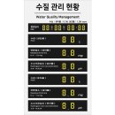 수동수영장 이미지