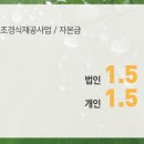지산조경건설 - 서초구 방배천로 22 | 지산조경건설