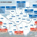 서대문구청 직장어린이집 | [공지] 공공재개발 연희동 주민설명회 후기 및 대비