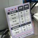 바니스튜디오 수원역점 이미지