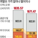 인하로L 이미지