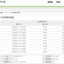 산사태위험 이미지
