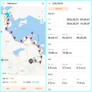 녹진무궁화동산 | 서해랑길6구간