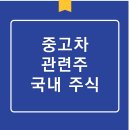 케이카모터스