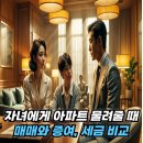 주연부동산중개사무소 이미지