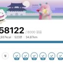 5979 | 2026 대구마라톤 풀코스 후기