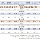 언제나 검도 이미지