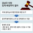 그냥 심심해서요. (22887) 국회 윤리자문위, 김남국 제명 이미지