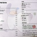 이띵룸