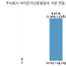 주식회사한탑 이미지