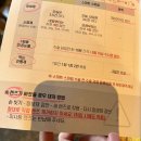 투데이 라섹, 7일차 후기