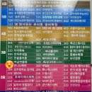 양덕동281 이미지