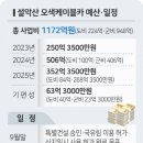 설악산 케이블카 올해 착공 이미지