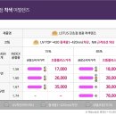 꾸미고 안경 이미지