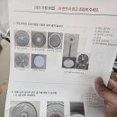 11620-14-38-8 | 선풍기 추천 엠아이디자인 국내산 공기정화 서큘레이터 서큐팬 S 퓨리 (CDS-14 PURI) 후기!!!