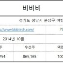 제이케이 메디 네이버블로그