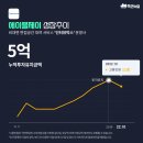 (주)엠소프트 네이버블로그