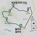 전남 고흥군 동강면 두방산-병풍산-비조암-첨산 코스/2023.2.18.토 이미지