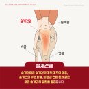 밸런스원정형외과의원