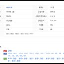 이사랑부부치과의원 이미지