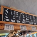 천하일면 이미지