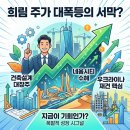 (주)나우종합건축사사무소 | 희림 주가 전망 건축 설계 대장주? 네옴시티·우크라 재건 핵심 기업