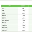 크린토피아 이미지