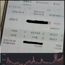 (주) 하나씨엔씨