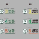 상인요양병원