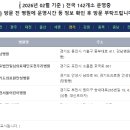 지축아이제일병원 이미지