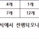 이루어짐 태권도&스포츠센터 이미지