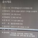 씨유 무지개마을12단지점 | 분당 무지개마을 4단지 리모델링 임장후기 및 사업승인 이후 시세추이 변화