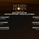 골든글로브 남우주연상 후보 이미지