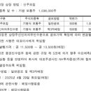 원일환경(주) - 2334 | 원일환경(주)