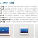 현대문화치과의원 이미지