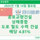 600039 네이버블로그