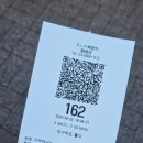 긴자 스시노미도리 웨이팅과 비싼 가격에도 대만족한 도쿄초밥맛집