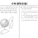 올 수능 난이도 최상 문제 이미지